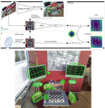 Object-Based Visual Camera Pose Estimation From Ellipsoidal Model and 3D-Aware Ellipse Prediction